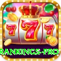 icc test rankings Ultimate Latest v1.0.0