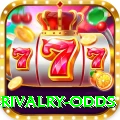 india pak rivalry odds Apps (Tools & Injectors) Plus v1.1.7