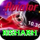 rishabh Apps (Tools & Injectors) Max v2.5.2